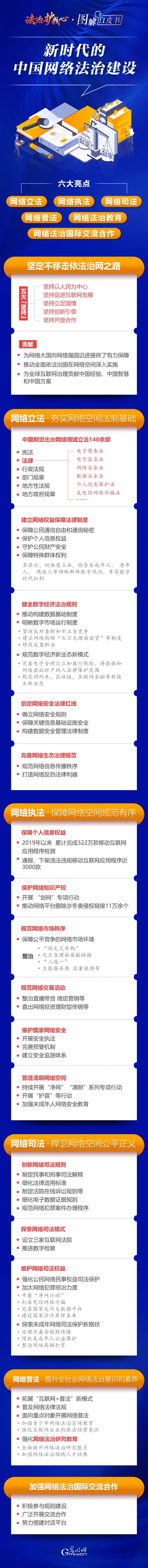 网络领域立法达140余部，这份白皮书还透露了什么？