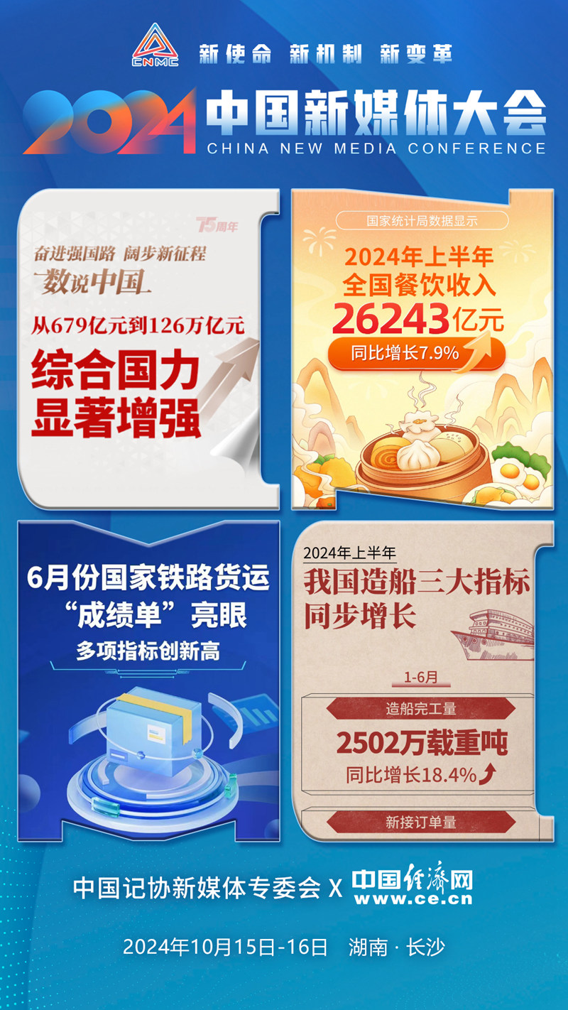 中国新媒体大会倒计时3天，联名海报来了！ - 中国记协网