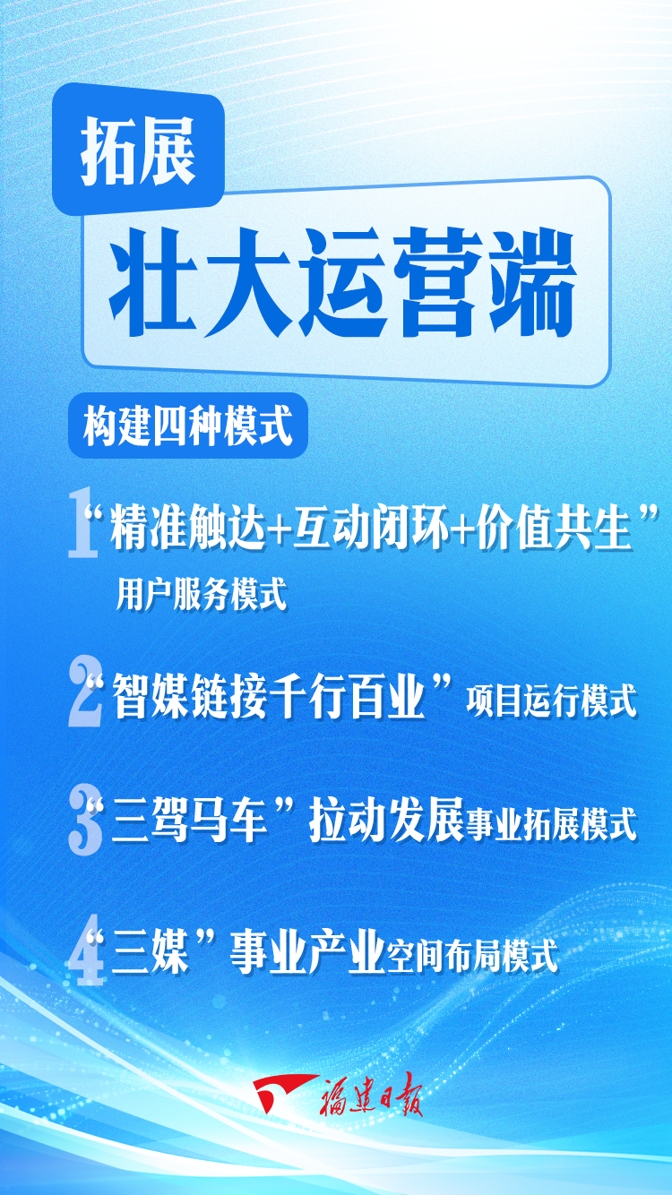 77d3c4a70a66f528d337782bbe73aa7.png