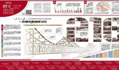 辽宁报刊传媒集团社会责任报告(2020年度)