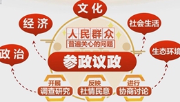 中国人民政治协商会议主要职能