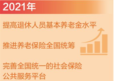 完善覆盖全民的社会保障体系（谋发展 惠民生）